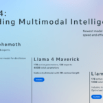Meta’s Llama 4: Revolutionising AI Code Generation Tools with Massive Context Windows